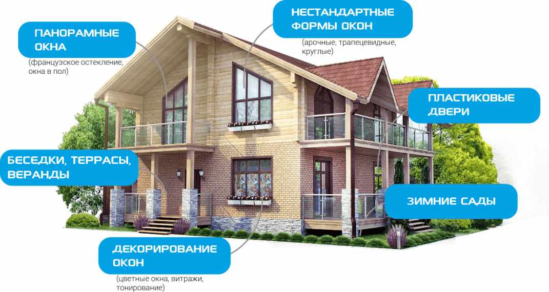 Остекление частного дома и коттеджа в Барнауле
